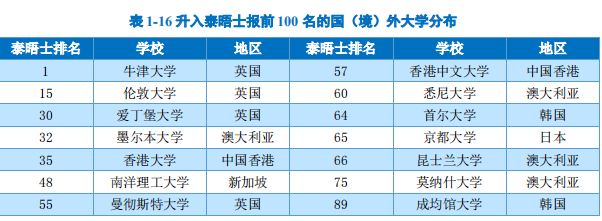 华体会入口