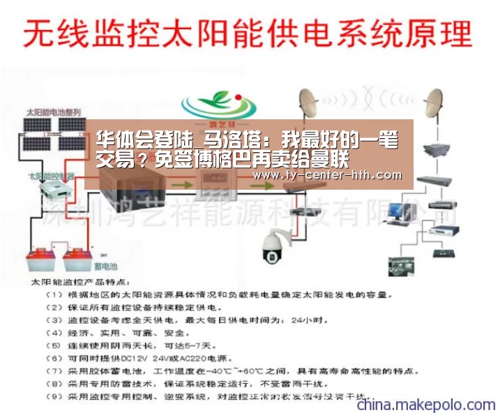 华体会登陆_马洛塔:我最好的一笔交易?免签博格巴再卖给曼联(图2) 华体会入口
