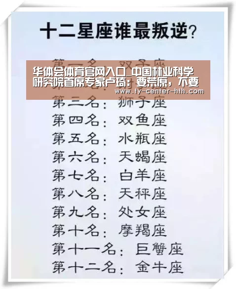 华体会体育官网入口_中国林业科学研究院首席专家卢琦:要荒原,不要荒原化(图3) 华体会体育官网入口