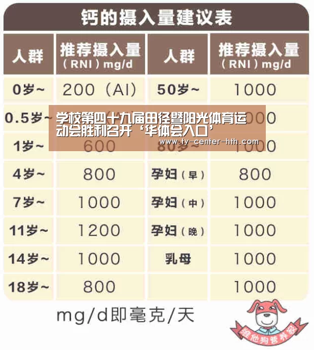 学校第四十九届田径暨阳光体育运动会胜利召开‘华体会入口’(图4) 华体会登陆